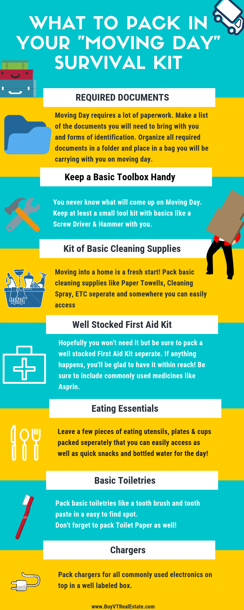 What to Pack in Your Moving Day Survival Kit